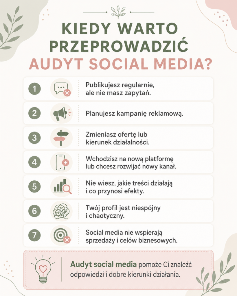 audyt social media