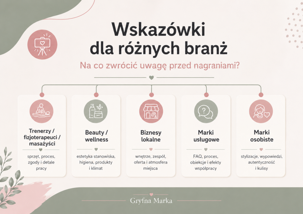 Jak przygotować się do dnia nagrywkowego/ content day?